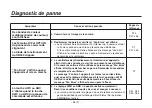 Preview for 296 page of Panasonic AW-HE870E Operation Instructions Manual