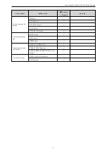 Preview for 6 page of Panasonic AW-RP60G Operating Manual