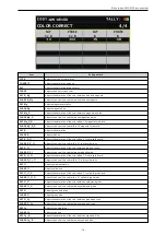 Preview for 16 page of Panasonic AW-RP60G Operating Manual