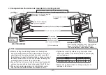 Preview for 21 page of Panasonic AWE350P - COLOR CAMERA Operating	 Instruction