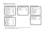 Preview for 55 page of Panasonic AWE350P - COLOR CAMERA Operating	 Instruction