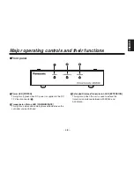 Preview for 7 page of Panasonic AWIF400G - PROTOCOL CONVERTER Operating Instructions Manual