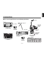 Preview for 11 page of Panasonic AWIF400G - PROTOCOL CONVERTER Operating Instructions Manual