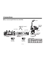 Preview for 12 page of Panasonic AWIF400G - PROTOCOL CONVERTER Operating Instructions Manual