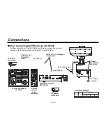 Preview for 16 page of Panasonic AWIF400G - PROTOCOL CONVERTER Operating Instructions Manual