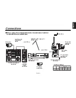 Preview for 17 page of Panasonic AWIF400G - PROTOCOL CONVERTER Operating Instructions Manual