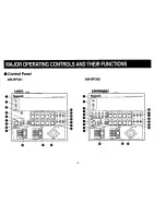 Preview for 6 page of Panasonic AWRP301 - PAN/TILT CONTROL PAN Operating Instructions Manual