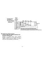 Preview for 12 page of Panasonic AWRP301 - PAN/TILT CONTROL PAN Operating Instructions Manual