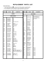 Preview for 24 page of Panasonic AWRP501 - HYBRID CONTROL PANEL Service Manual