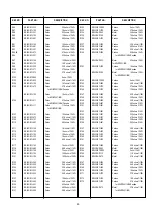 Preview for 26 page of Panasonic AWRP501 - HYBRID CONTROL PANEL Service Manual