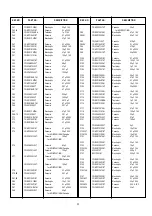 Preview for 28 page of Panasonic AWRP501 - HYBRID CONTROL PANEL Service Manual