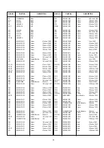 Preview for 30 page of Panasonic AWRP501 - HYBRID CONTROL PANEL Service Manual