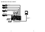 Preview for 18 page of Panasonic AWSW350P - SWITCHER Operating Instructions Manual