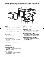 Preview for 6 page of Panasonic AWVF64N - 4" VIEWFINDER Operating Instructions Manual