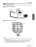 Preview for 17 page of Panasonic AX200U - LCD Projector - HD 720p Operating Instructions Manual