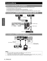 Preview for 18 page of Panasonic AX200U - LCD Projector - HD 720p Operating Instructions Manual