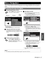 Preview for 27 page of Panasonic AX200U - LCD Projector - HD 720p Operating Instructions Manual