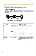 Preview for 54 page of Panasonic BB-HCM381A - Network Camera Operating Instructions Manual