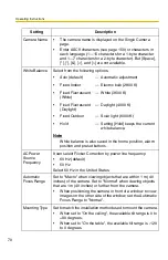 Preview for 70 page of Panasonic BB-HCM381A - Network Camera Operating Instructions Manual