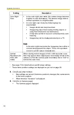 Preview for 72 page of Panasonic BB-HCM381A - Network Camera Operating Instructions Manual