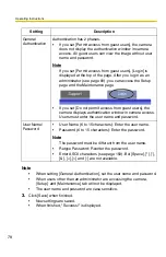 Preview for 78 page of Panasonic BB-HCM381A - Network Camera Operating Instructions Manual