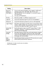 Preview for 96 page of Panasonic BB-HCM381A - Network Camera Operating Instructions Manual