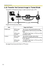 Preview for 112 page of Panasonic BB-HCM381A - Network Camera Operating Instructions Manual