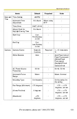 Preview for 133 page of Panasonic BB-HCM381A - Network Camera Operating Instructions Manual