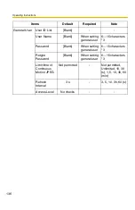 Preview for 136 page of Panasonic BB-HCM381A - Network Camera Operating Instructions Manual