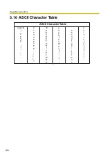 Preview for 150 page of Panasonic BB-HCM381A - Network Camera Operating Instructions Manual