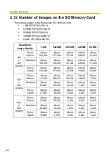 Preview for 152 page of Panasonic BB-HCM381A - Network Camera Operating Instructions Manual