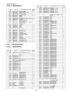 Preview for 90 page of Panasonic BB-HCM511A Service Manual