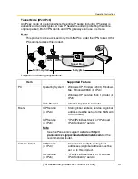 Preview for 47 page of Panasonic BB-HHCS301A Operating Instructions Manual