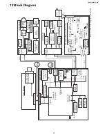 Preview for 51 page of Panasonic BL C131A - Network Camera - Pan Service Manual