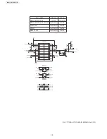 Preview for 56 page of Panasonic BL C131A - Network Camera - Pan Service Manual