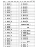 Preview for 77 page of Panasonic BL C131A - Network Camera - Pan Service Manual