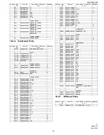 Preview for 83 page of Panasonic BL C131A - Network Camera - Pan Service Manual