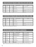 Preview for 14 page of Panasonic BM-ET300AE Operating Instructions Manual