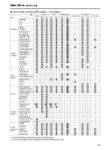 Preview for 35 page of Panasonic BT-LH1500p Operating Instructions Manual