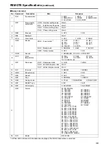 Preview for 39 page of Panasonic BT-LH1500p Operating Instructions Manual