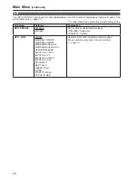 Preview for 18 page of Panasonic BT-LT80W Menu Information