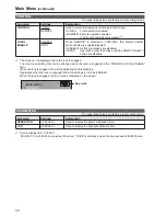 Preview for 20 page of Panasonic BT-LT80W Menu Information