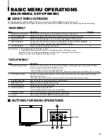 Preview for 11 page of Panasonic BTH1700BP - IND. MONITOR Operating Instructions Manual