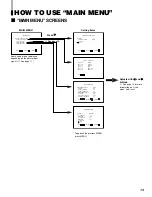 Preview for 13 page of Panasonic BTH1700BP - IND. MONITOR Operating Instructions Manual