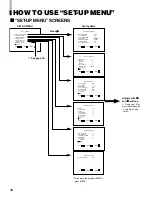 Preview for 16 page of Panasonic BTH1700BP - IND. MONITOR Operating Instructions Manual