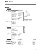 Preview for 7 page of Panasonic BTLH1760P - LCD VIDEO MONITOR Menu Information