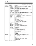 Preview for 13 page of Panasonic BTLH1760P - LCD VIDEO MONITOR Menu Information