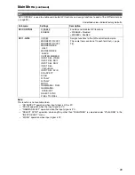 Preview for 19 page of Panasonic BTLH1760P - LCD VIDEO MONITOR Menu Information