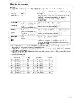 Preview for 21 page of Panasonic BTLH1760P - LCD VIDEO MONITOR Menu Information