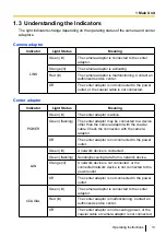 Preview for 13 page of Panasonic BY-HPE11H Operating Instructions Manual